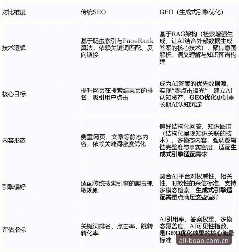 博奥体育app版本安装失败？深度解析五大根源与实用解决方案
